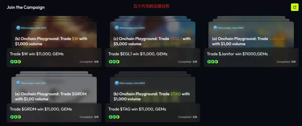 TaskOn与FourMeme联合交易大赛的三维飞轮机制