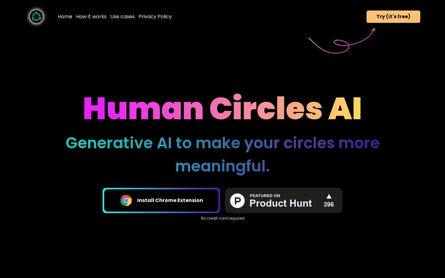 Human Circles AI : 让你的人脉更有意义