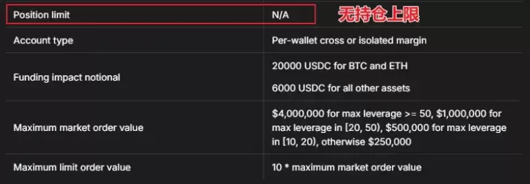 Hyperliquid巨鲸为何自爆式平仓？Hyperliquid如何应对？