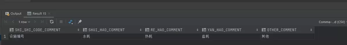 SQL中的CASEWHEN用法实例详解