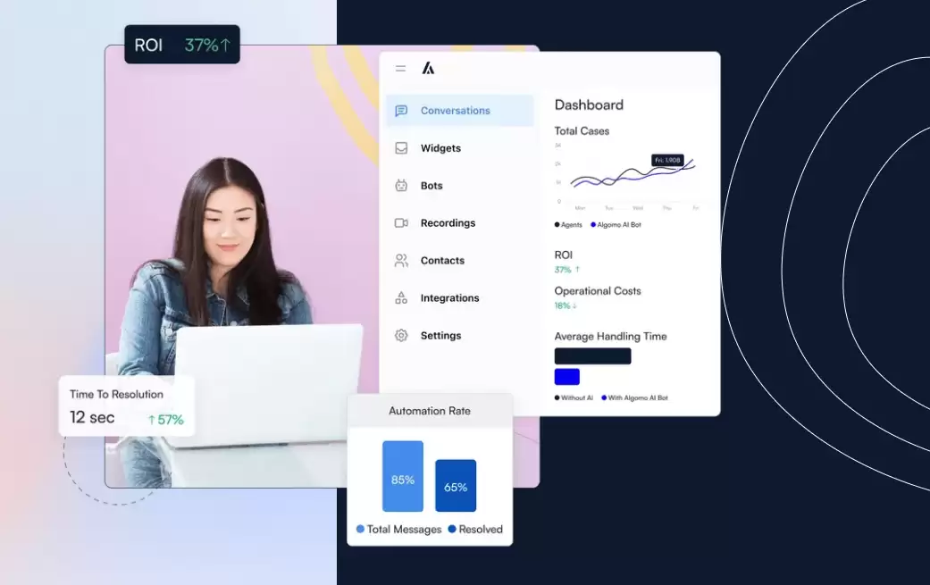 Algomo : 客服服务，由生成式 AI 提供支持