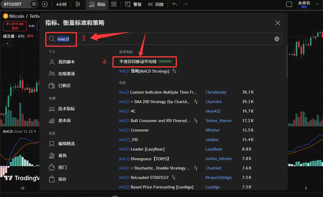 TradingView怎么用来看盘画线?新手必备2026年完整操作教程