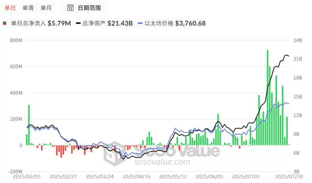 SEC新规落地:现货ETF实物申赎机制与上市标准详解