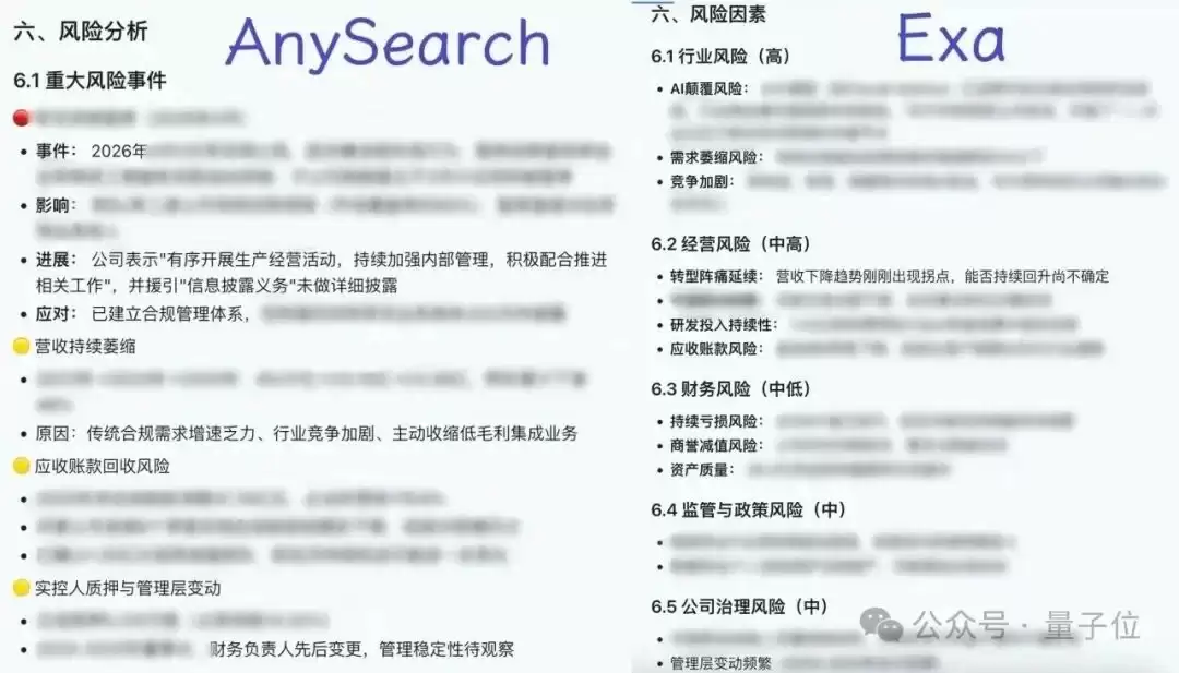 Agent专用搜索登顶Product Hunt,Token更省搜得更准