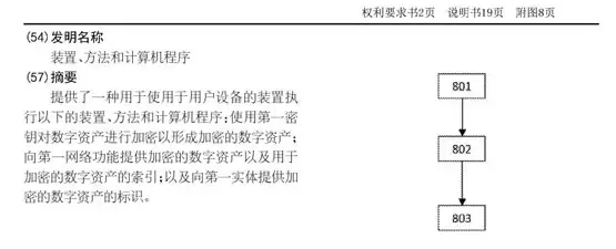 诺基亚申请数字资产加密专利,Web3手机布局引发关注