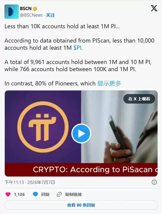 Pi Network价格走势解析:趋势线支撑与App Studio更新观察