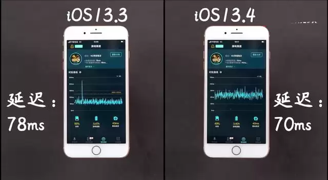 老机型升级iOS13.4 Beta4后会不会越来越卡? 老机型升级iOS13.4 Beta4后会不会越来越卡?