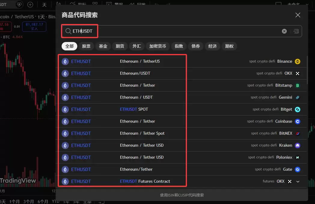 TradingView怎么用来看盘画线?新手必备2026年完整操作教程