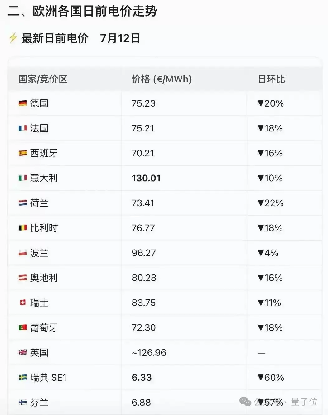 Agent专用搜索登顶Product Hunt,Token更省搜得更准