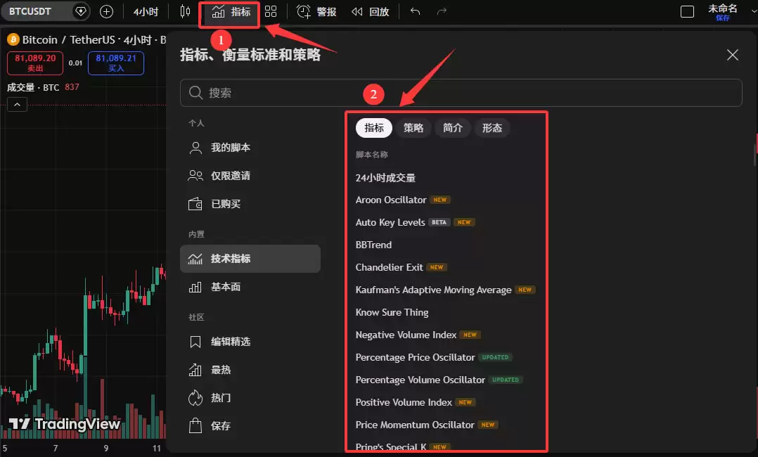 TradingView怎么用来看盘画线?新手必备2026年完整操作教程