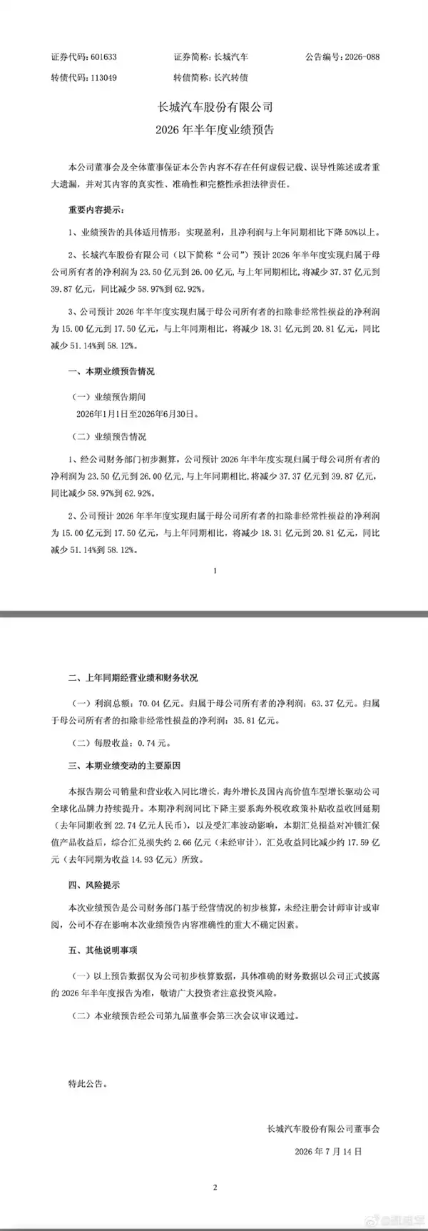 魏建军回应长城汽车净利润腰斩:表面的数字虽重要 但更在意企业健康发展