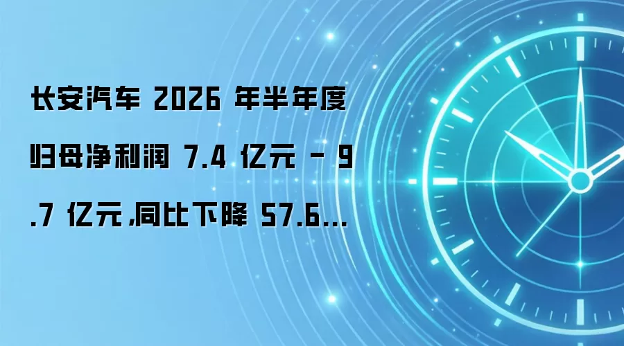 长安汽车 2026 年半年度归母净利润 7.4 亿元 - 9.7 亿元,同比下降 57.66%-67.70%