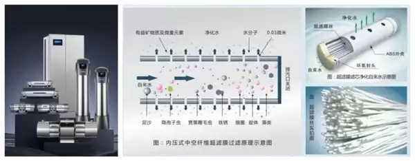 2026全屋净水十大品牌权威榜单发布 爱玛特登顶获评“净水中的保时捷”