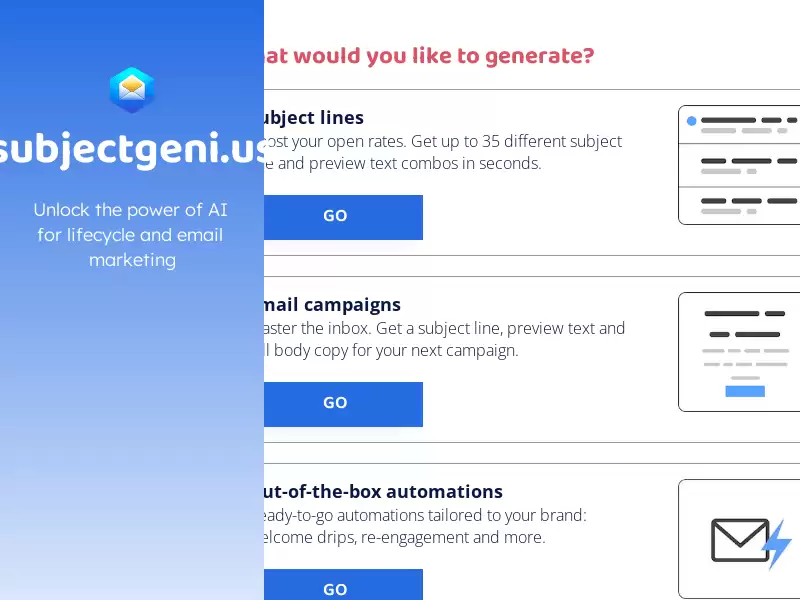 Subjectgenius : AI驱动的生命周期营销工具