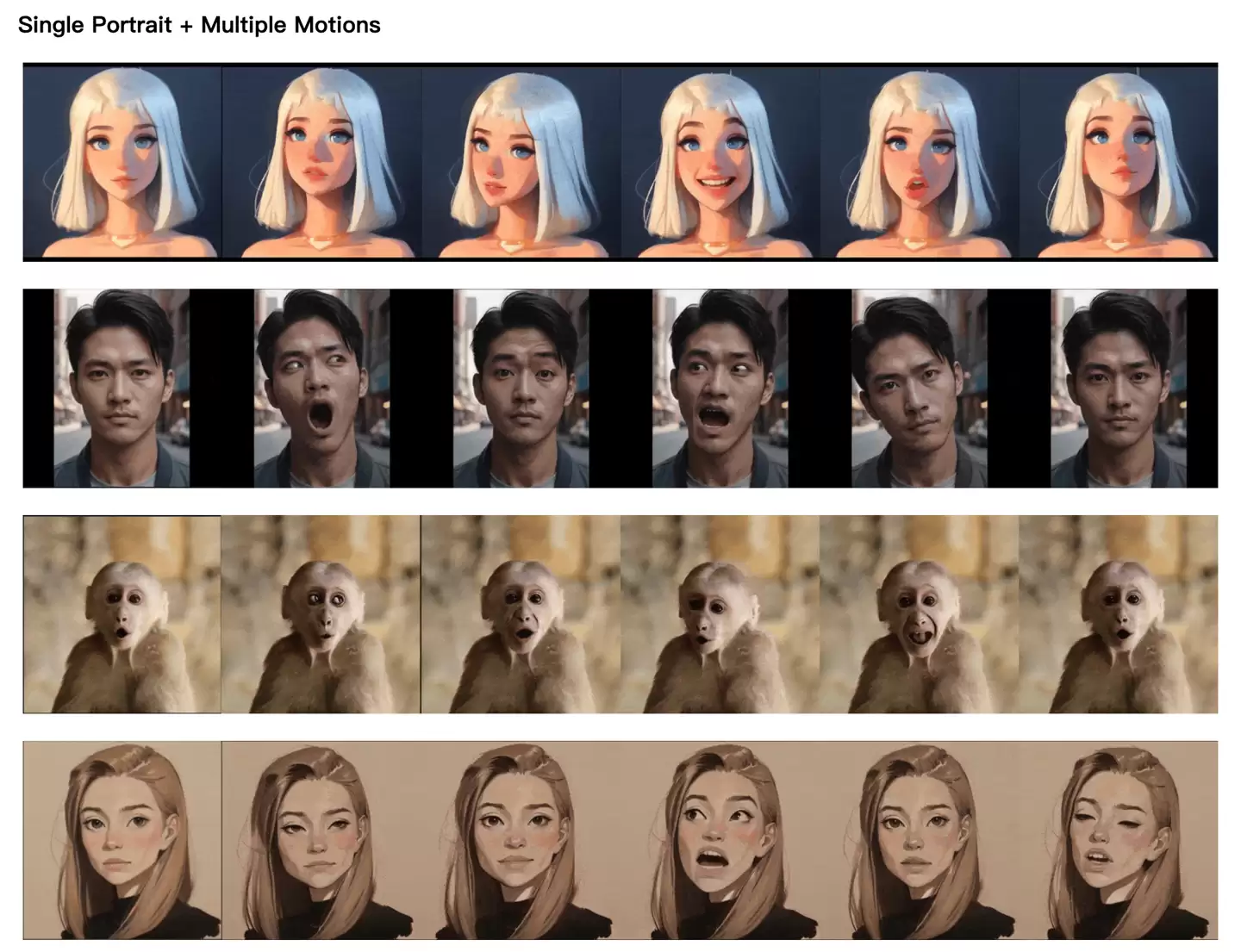 一键照片变表情包,腾讯混元与港科大、清华推出“Follow Your Emoji