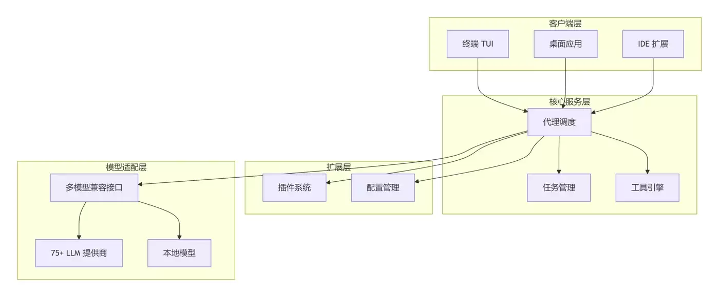 f746d292-297e-4670-8fd3-128ab36d37f6.png