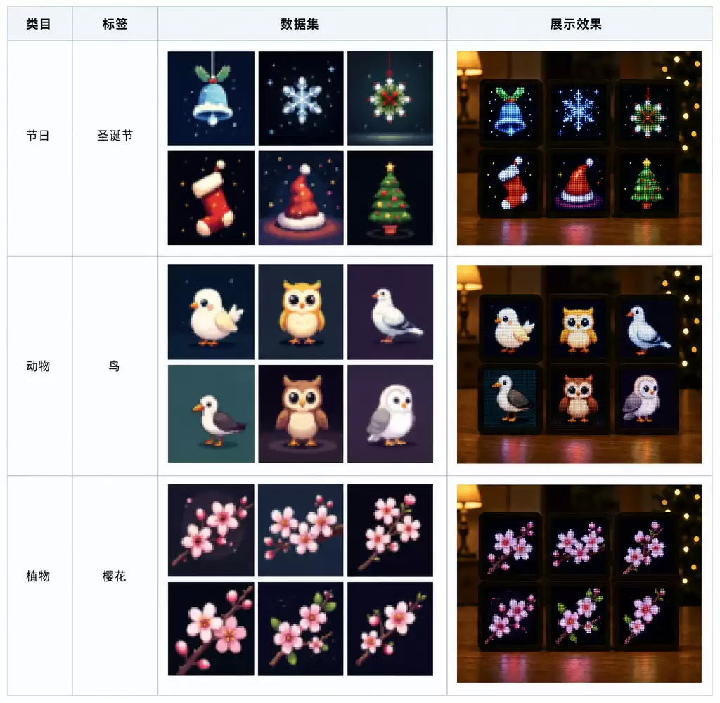像素屏展示效果图