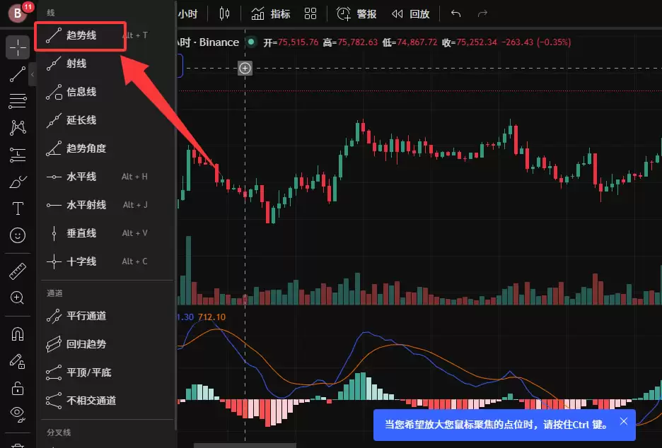 TradingView新手教程:注册、画线与指标设置全攻略