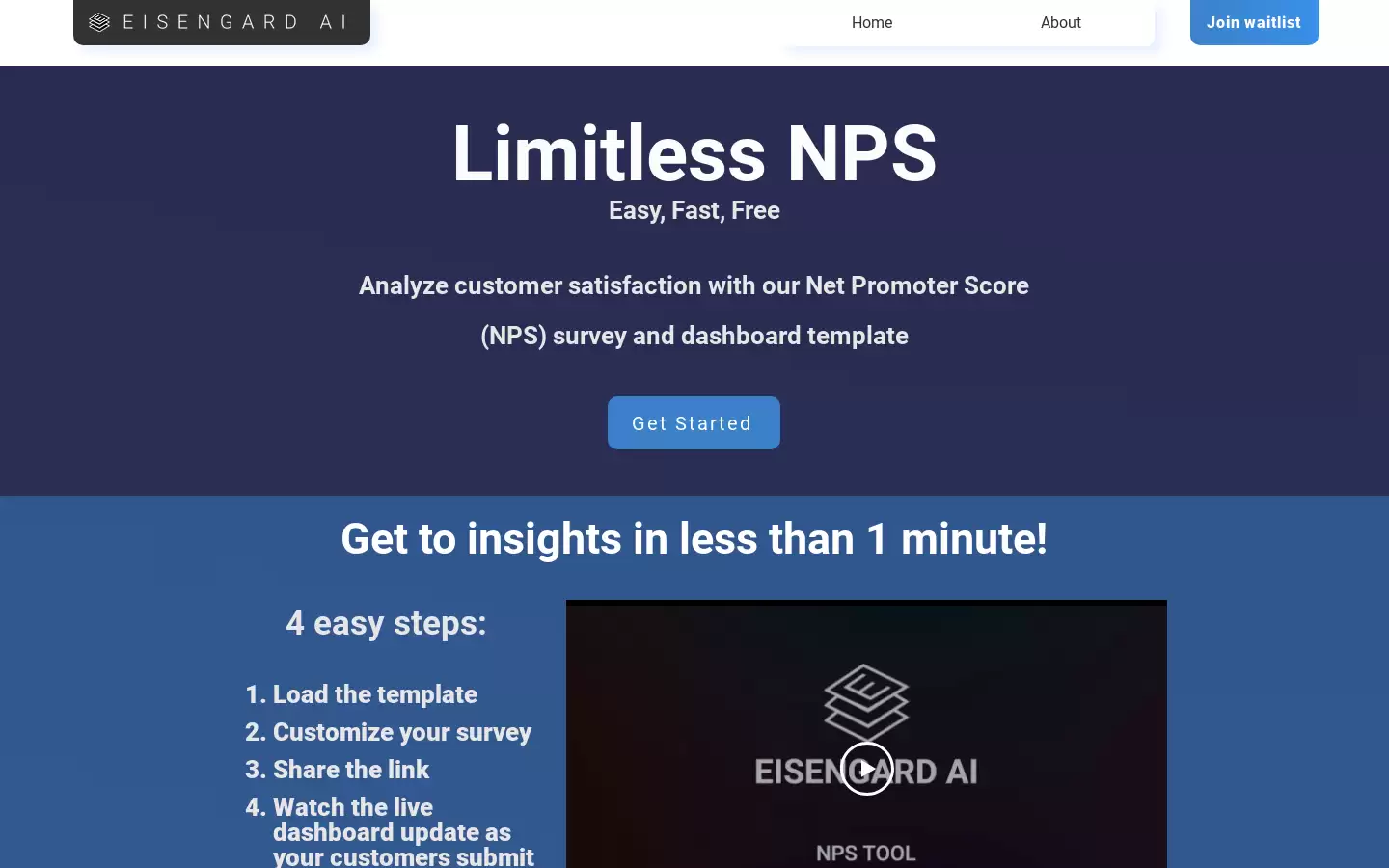 Limitless NPS : 免费无限制的NPS智能问卷和分析仪表盘