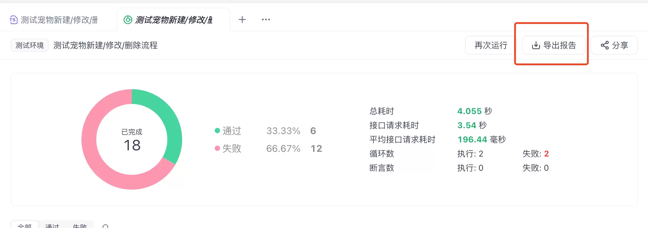 提高工作效率:使用 Postman 进行批量请求管理