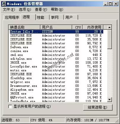 system idle process是什么进程(CPU的空闲率)