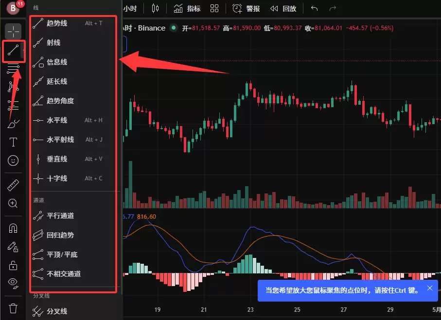 TradingView新手教程:注册、画线与指标设置全攻略