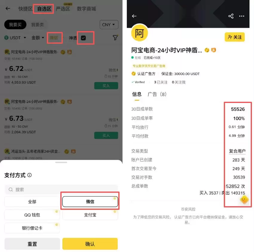币安购买USDT_图2
