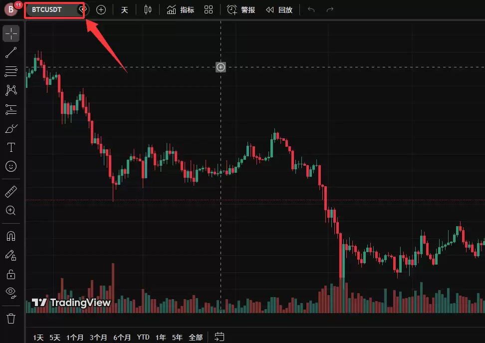 TradingView新手教程:注册、画线与指标设置全攻略