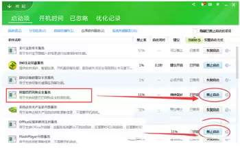 tbsecsvc.exe是什么进程 tbsecsvc.exe进程删除与总是反复出现解决办法
