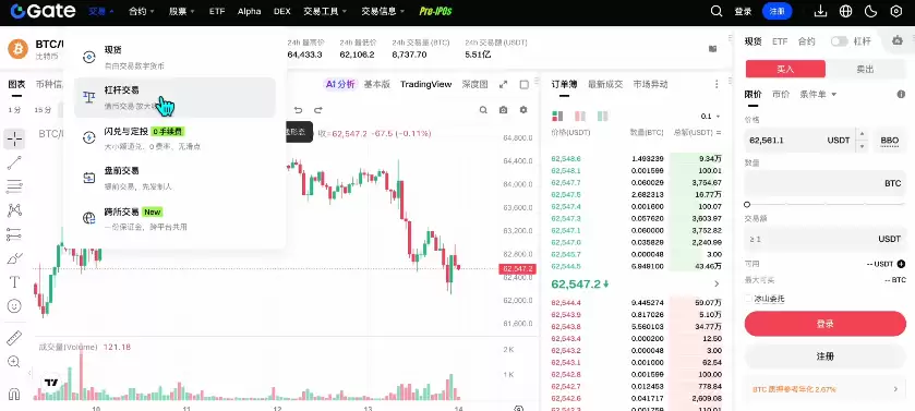Gate交易所合约交易界面