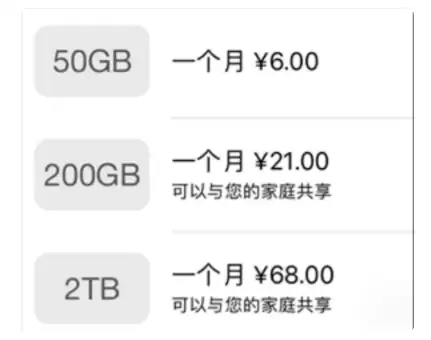 为什么iPad相册照片无法上传到iCloud? 为什么iPad相册照片无法上传到iCloud?