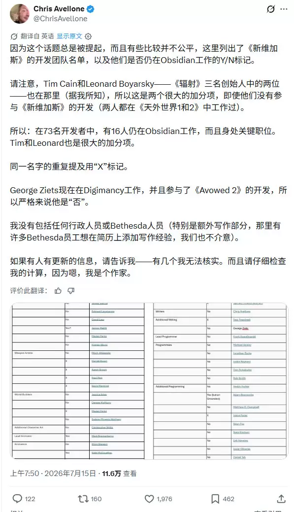 《辐射:新维加斯》只有16名开发者还在黑曜石