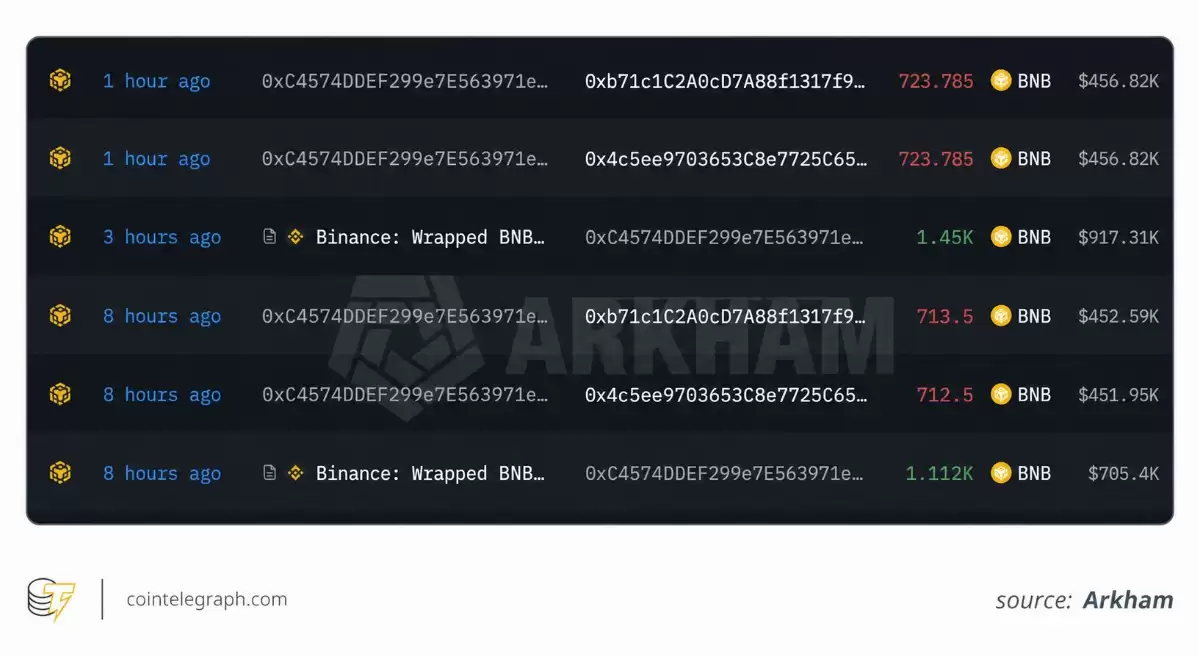 被锁流动性:无常损失、合约漏洞等风险威胁DeFi用户