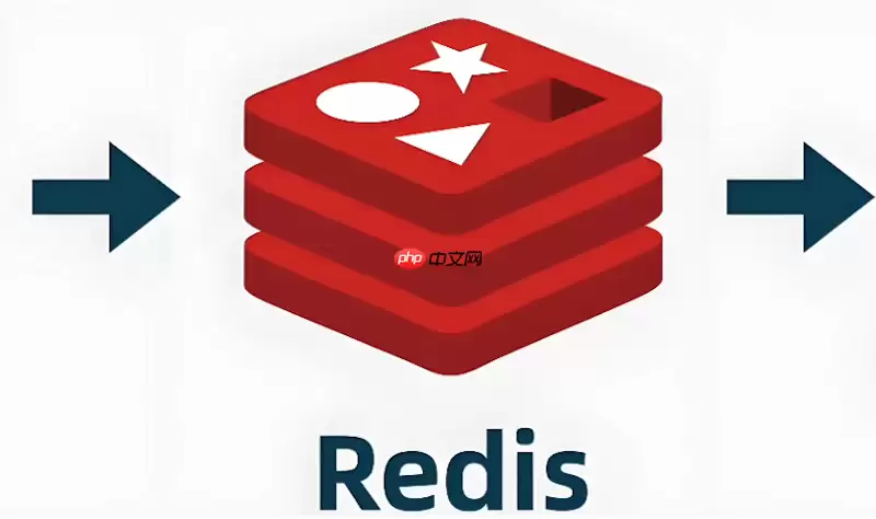 Redis哨兵模式如何实现多机房高可用部署?