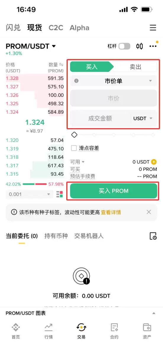 PROM币是什么?怎么买?PROM代币经济学、价格预测及投资前景