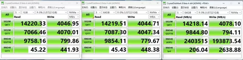 专为AI而生的企业级QLC SSD!长江存储PE501 61.44TB评测:超过1PB的写入测试