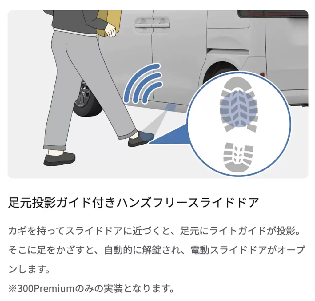 比亚迪纯电K-Car“海獭”Racco月底登陆日本