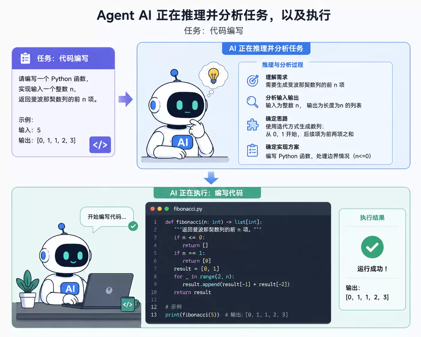 \ ChatGPT Image 2026年7月17日 03_30_25.png