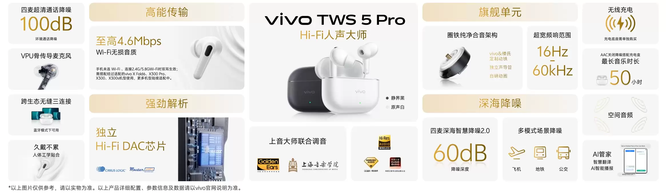 vivo TWS 5 Pro登场，以真Hi-Fi与深海降噪静享好声音