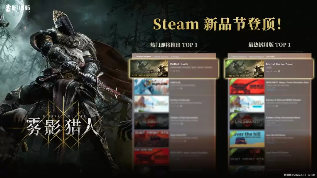 Steam 新品节登顶佳作《雾影猎人》7 月 30 日全球发售 首发信息全公开