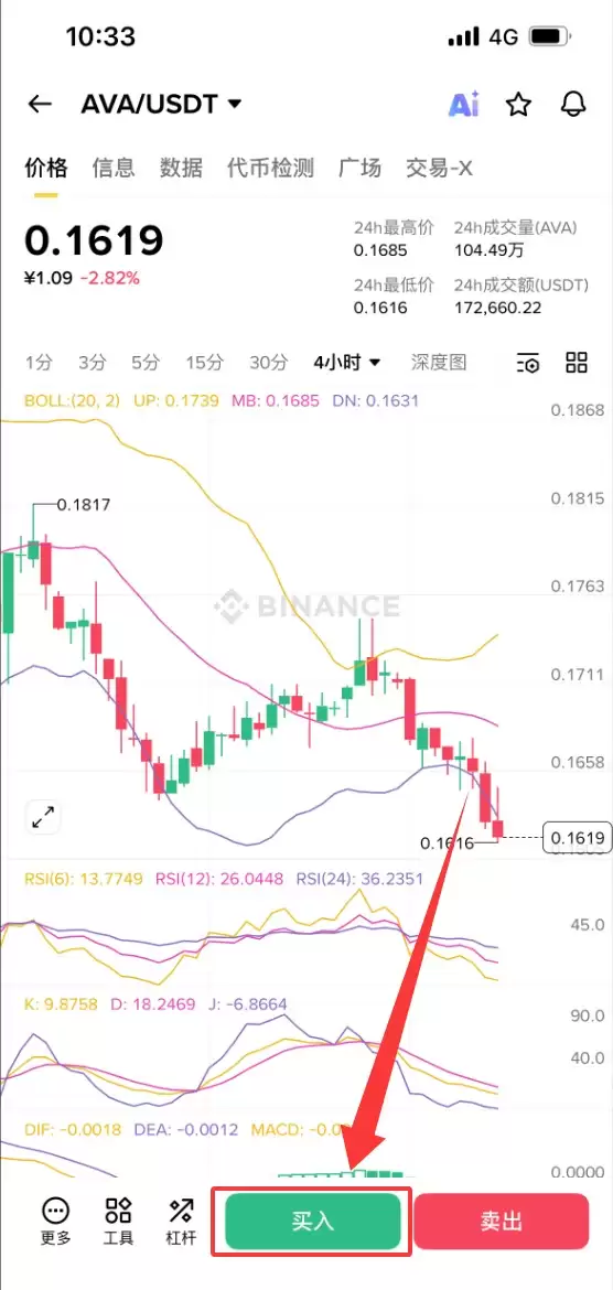 Tra vala(A VA)币是什么?如何购买?A VA代币经济学、价格预测及投资前景