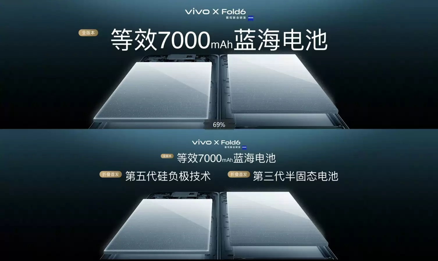 vivo携手联发科锚定「AI轻办公」核心场景,开启折叠旗舰的二次进化