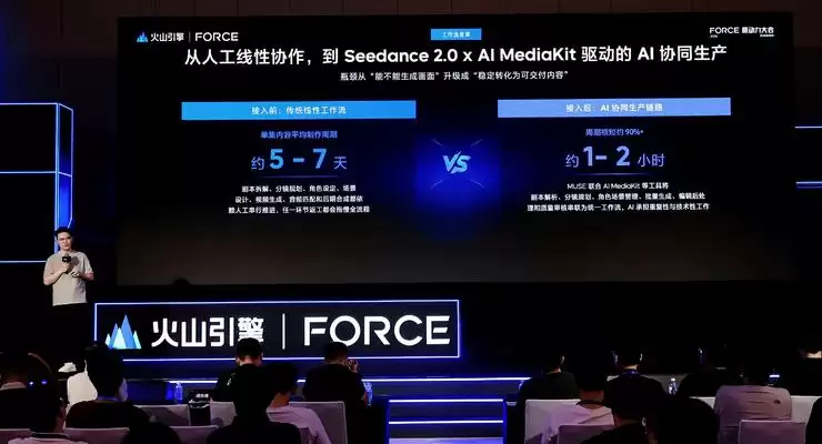 从生成到交付，音视频 Agent 要有生产级开发套件