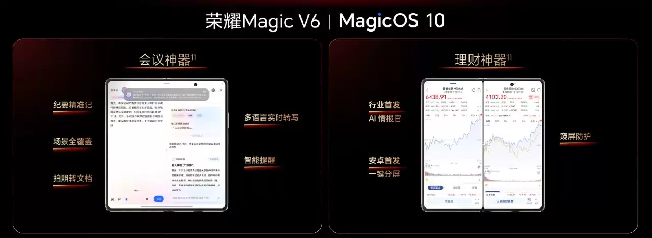 8999元起!折叠旗舰荣耀Magic V6发布:超7000mAh电池+AI生产力