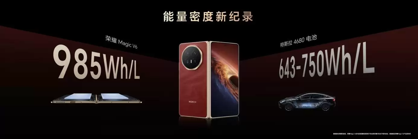 8999元起!折叠旗舰荣耀Magic V6发布:超7000mAh电池+AI生产力