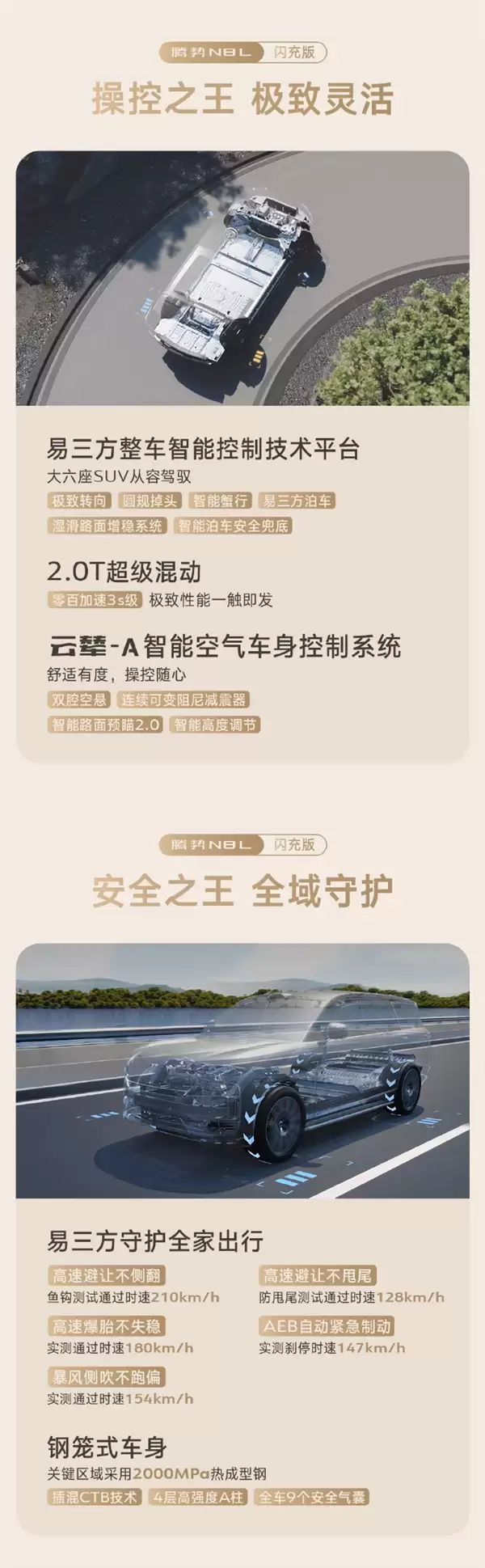 纯电续航同级第一!比亚迪腾势N8L闪充版预售:35万元起