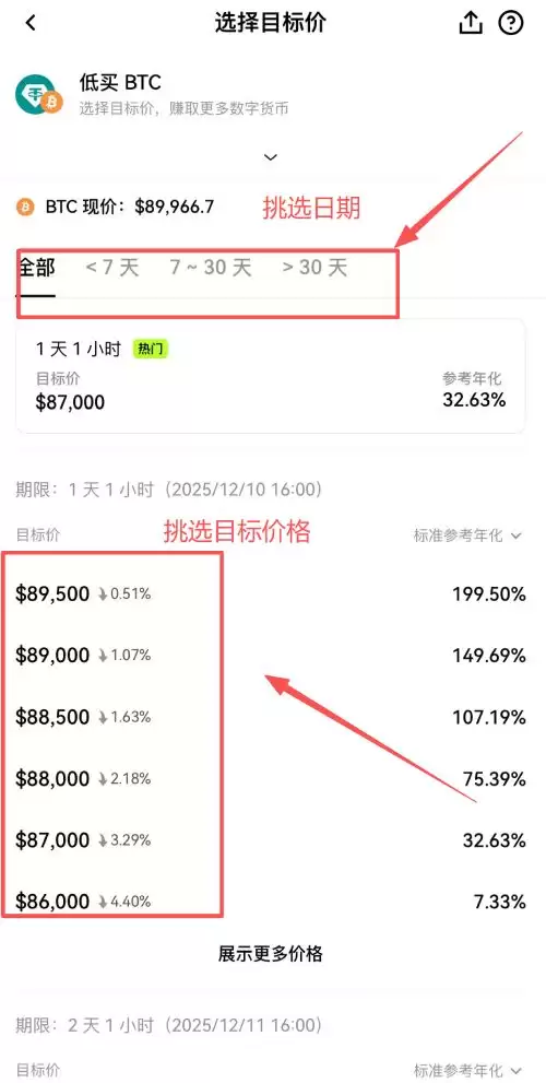 欧易双币赢价格设定