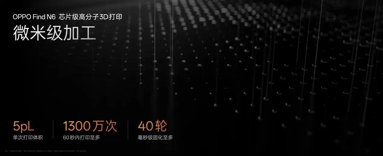 OPPO牵头成立「天穹合伙人」联盟,Find N6开启「无感折痕,久用平整」新世代