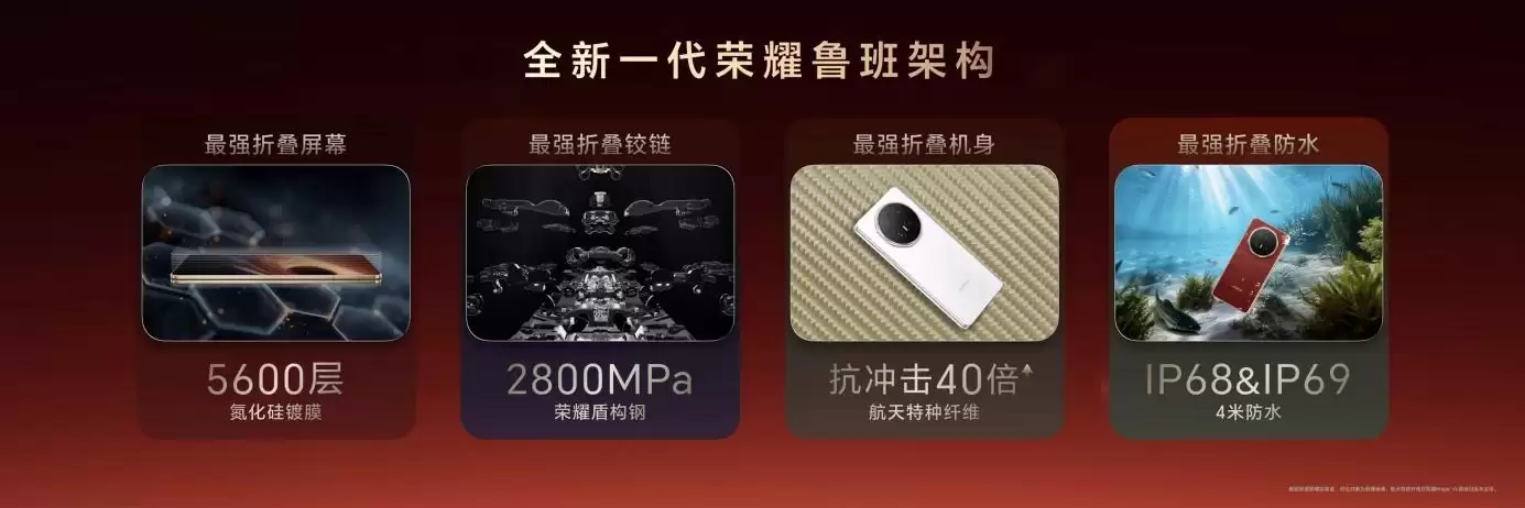 8999元起!折叠旗舰荣耀Magic V6发布:超7000mAh电池+AI生产力