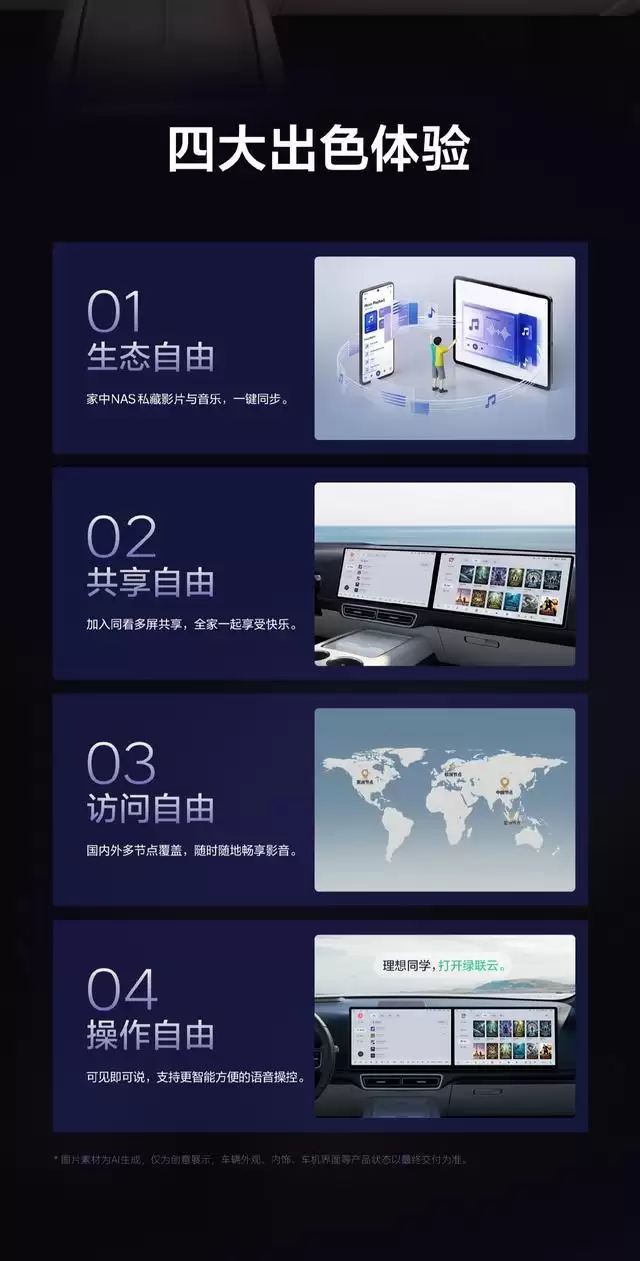 理想汽车接入绿联NAS私有云:深度集成语音助手、支持断点续播